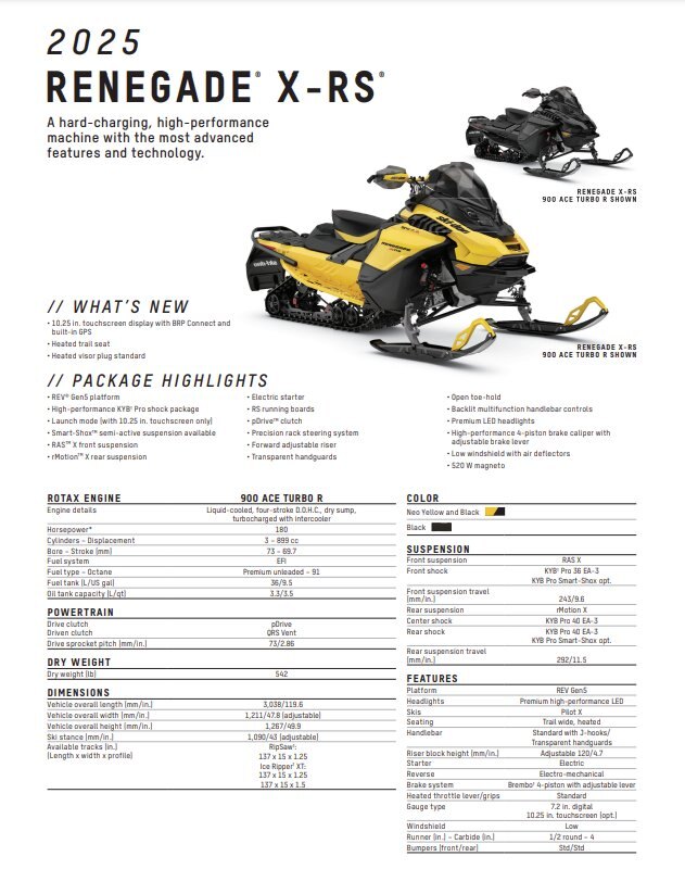 listing image